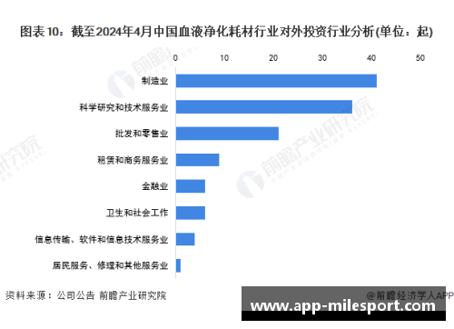 球员骂中国事件探析及其影响分析