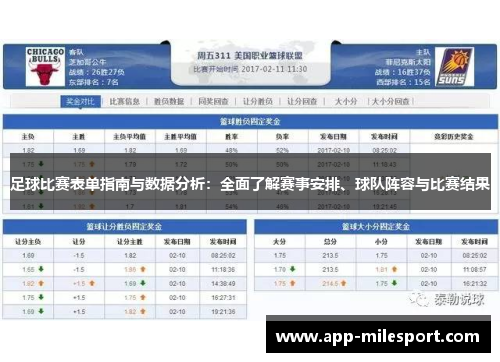足球比赛表单指南与数据分析：全面了解赛事安排、球队阵容与比赛结果